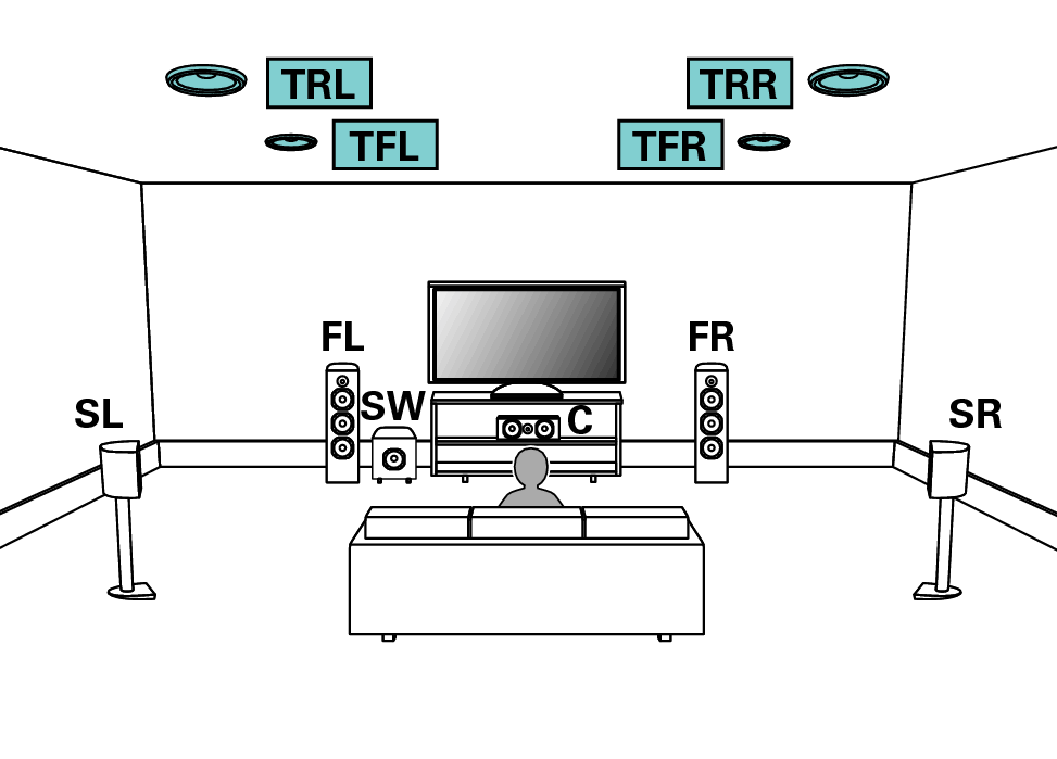 Pict SP Layout 9.1 TR TF